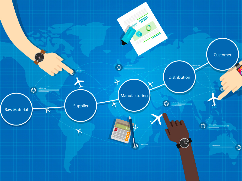 Supply chain manager - TGN|Fritom